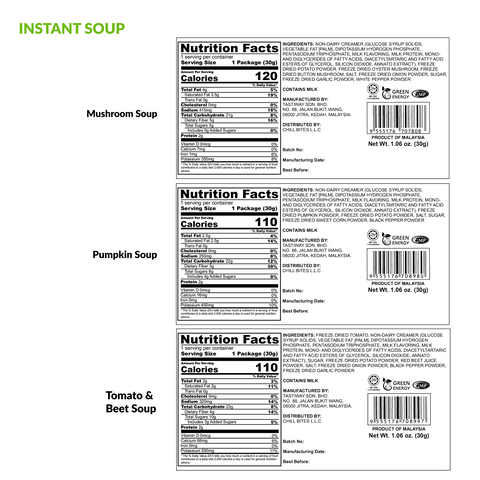 Try Everything Bundle: Family