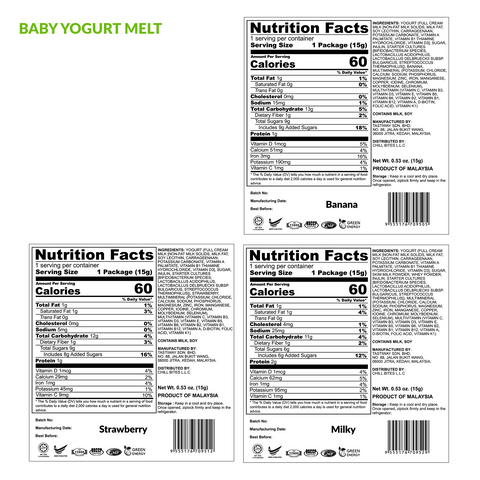 Try Everything Bundle: Family