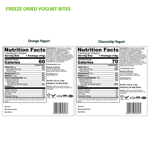 Try Everything Bundle: Family